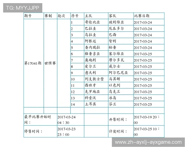 西甲的赛程特点及历年赛程调整趋势分析